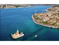 İkinci El Beyaz Eşya Alan Yerler Üsküdar